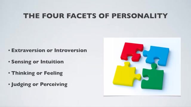 【MBTI科普向】【YouTube搬运】发现你的MBTI类型 Discover Your Personality Type | Myers Briggs哔哩哔哩bilibili