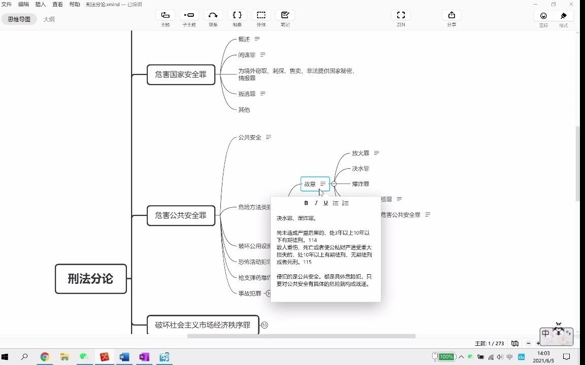 【思维导图】刑法分则哔哩哔哩bilibili