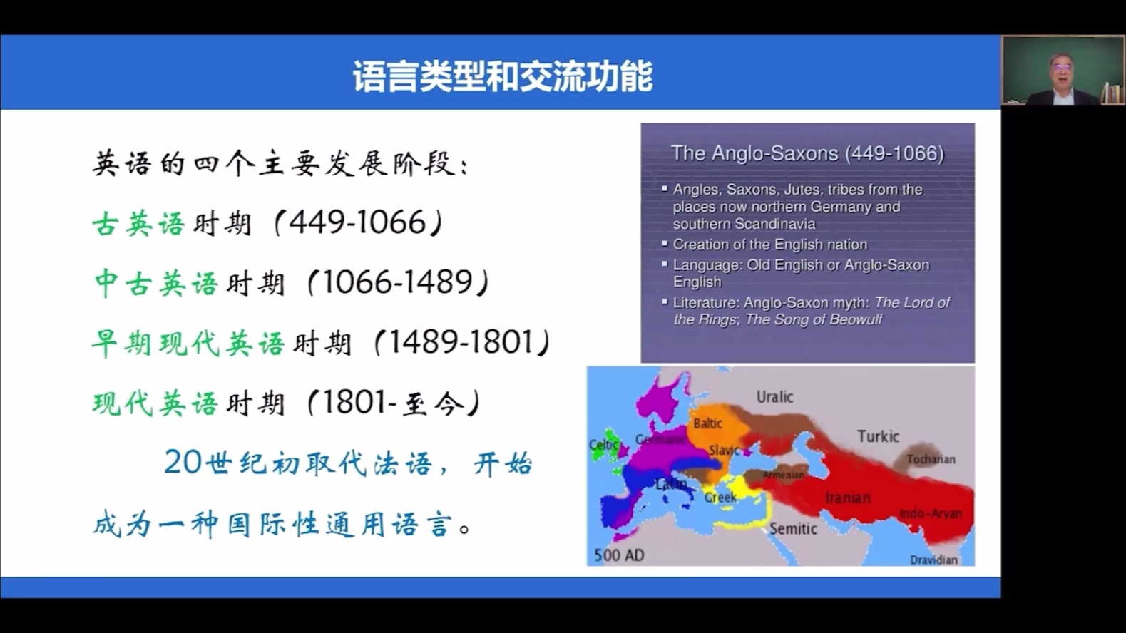 【新课标解读】英语学科课程标准解读1哔哩哔哩bilibili