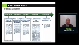 保险业如何化解风险，转危为安