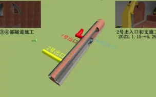 下载视频: 某车站暗挖施工模拟