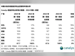 Download Video: 没有我米，肯定是野榜