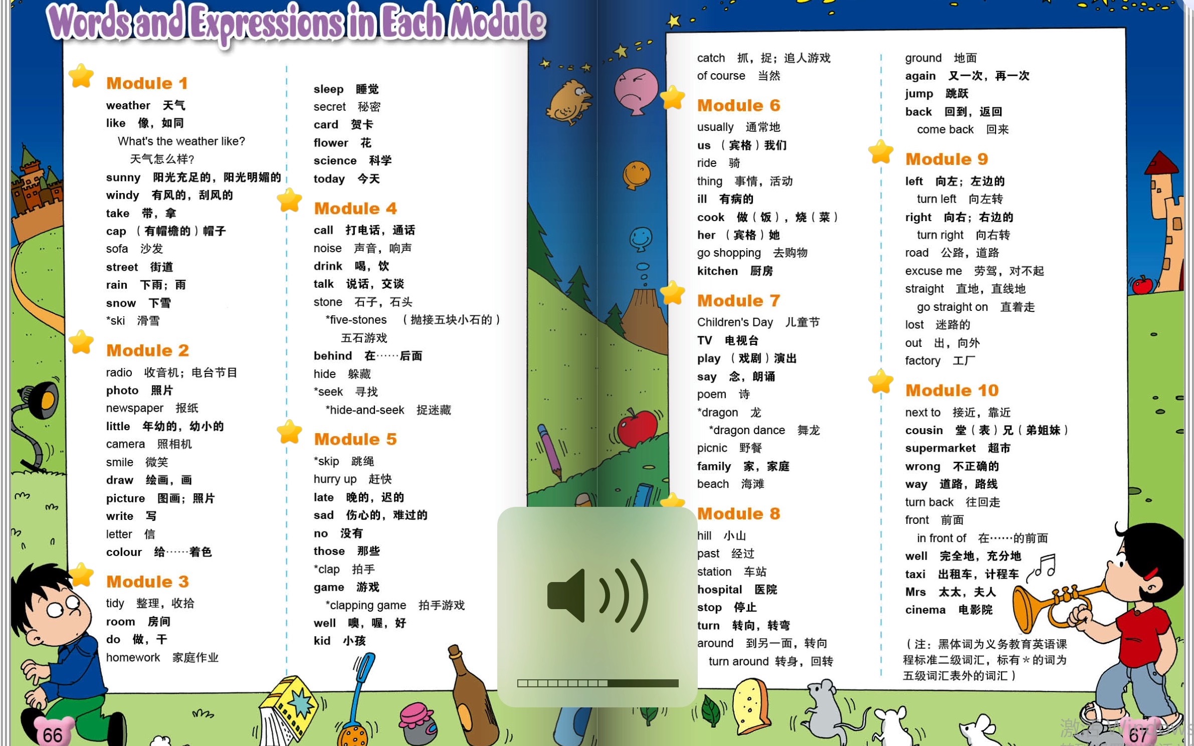 [图]Module 8 Unit 2 单词课文朗读