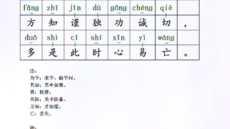 [图]《朱子训蒙绝句》简讲·其十八《谨独》