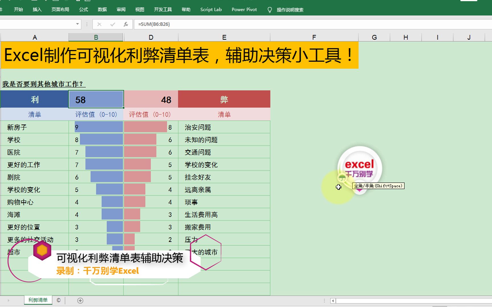 Excel制作可视化利弊清单表,辅助决策小工具!哔哩哔哩bilibili