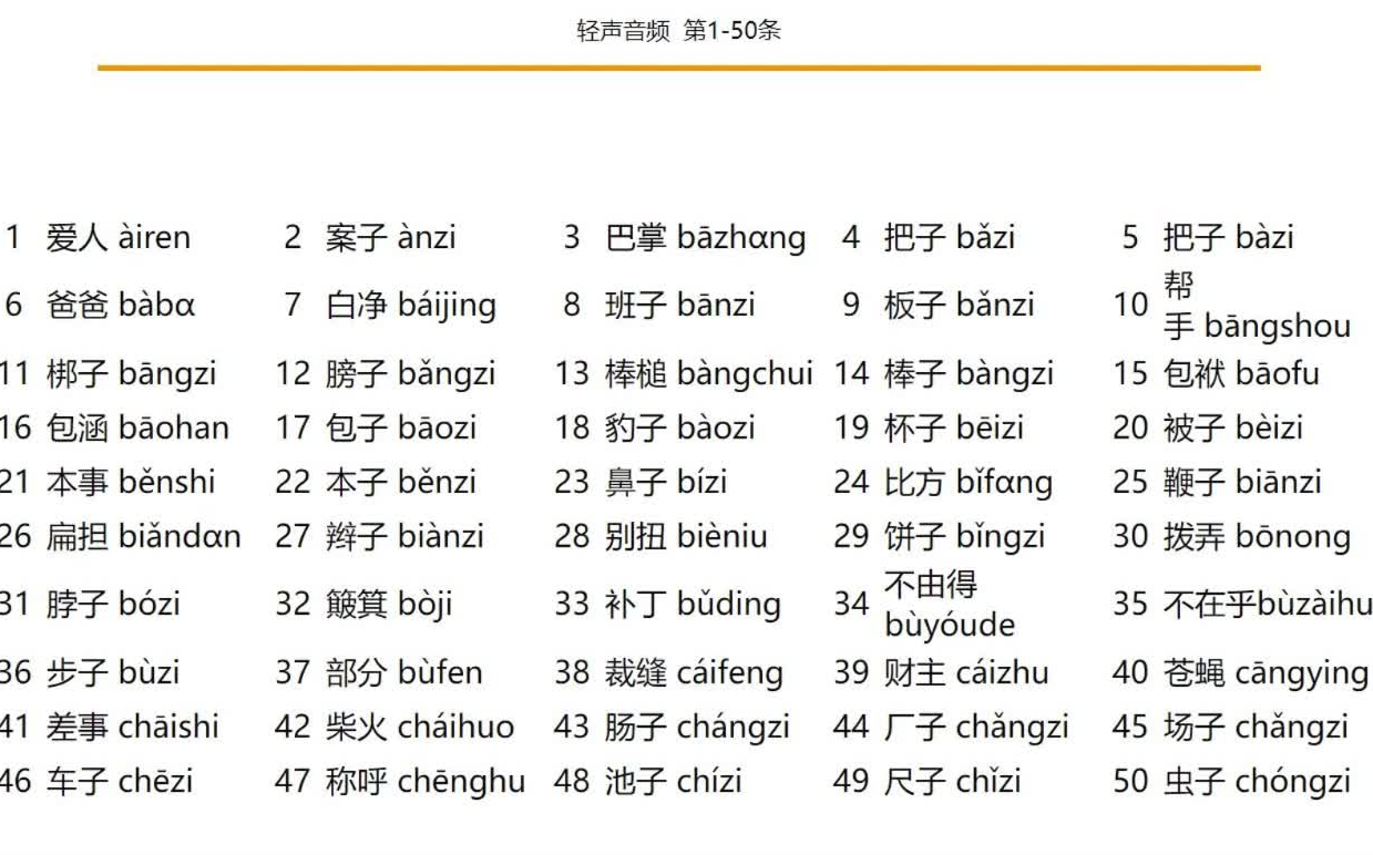 [图]【普通话水平测试】必读轻声词语表&儿化词语表