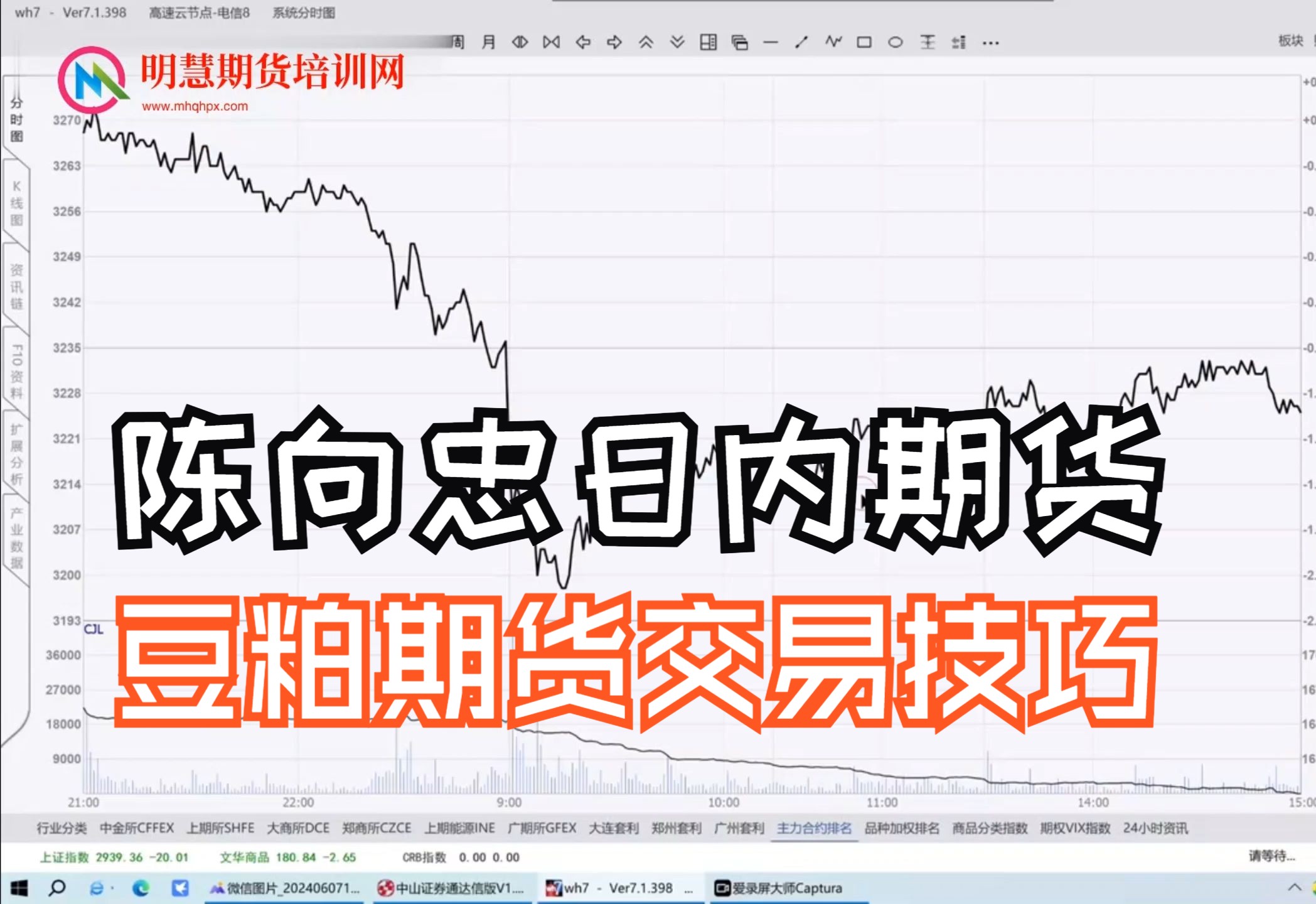期货日内操盘高手陈向忠分析豆粕分时图交易技巧 陈向忠日内操盘短线技术 期货操盘技术课程哔哩哔哩bilibili