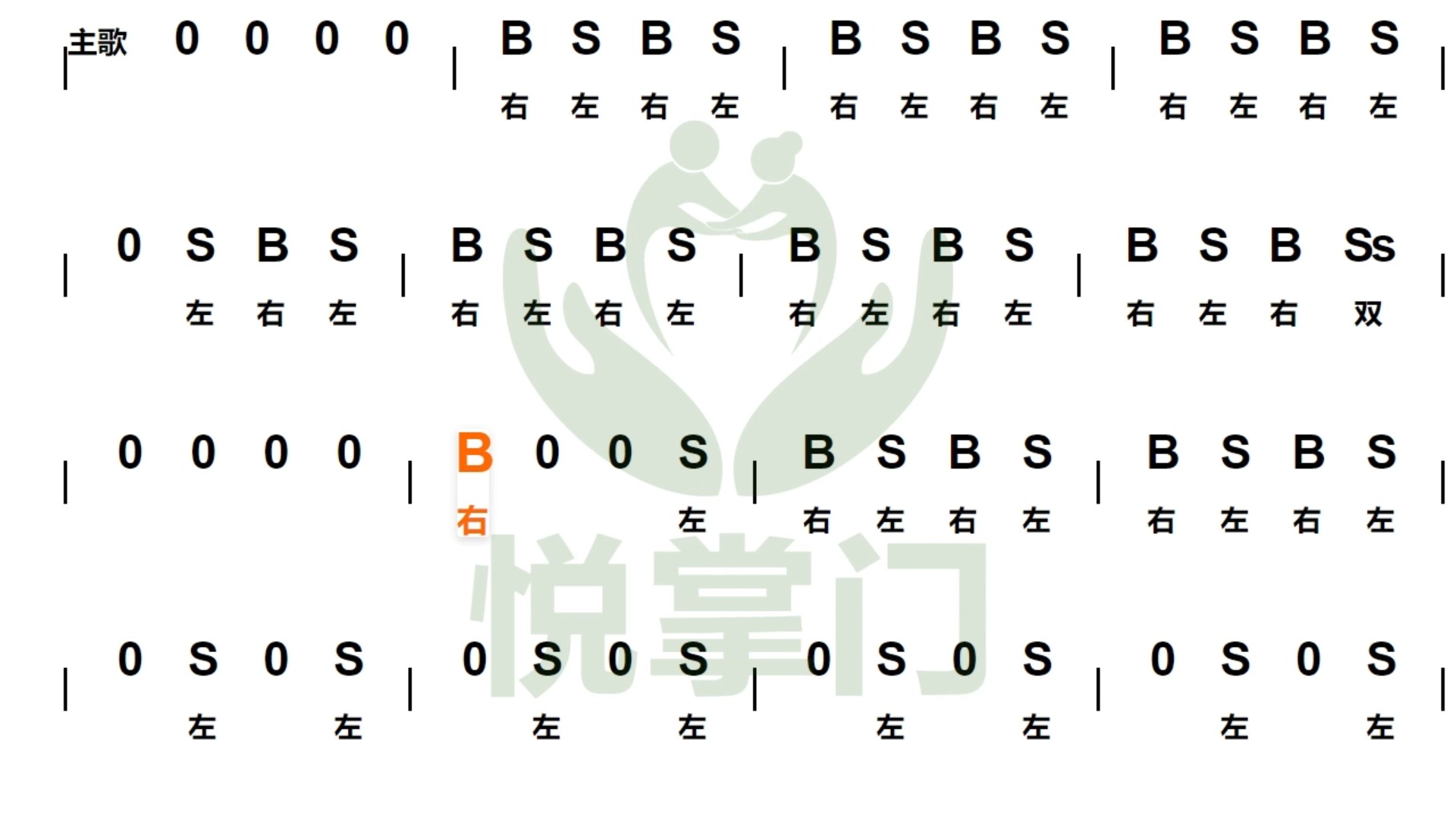 悦掌门非洲鼓每日分享——《无感》