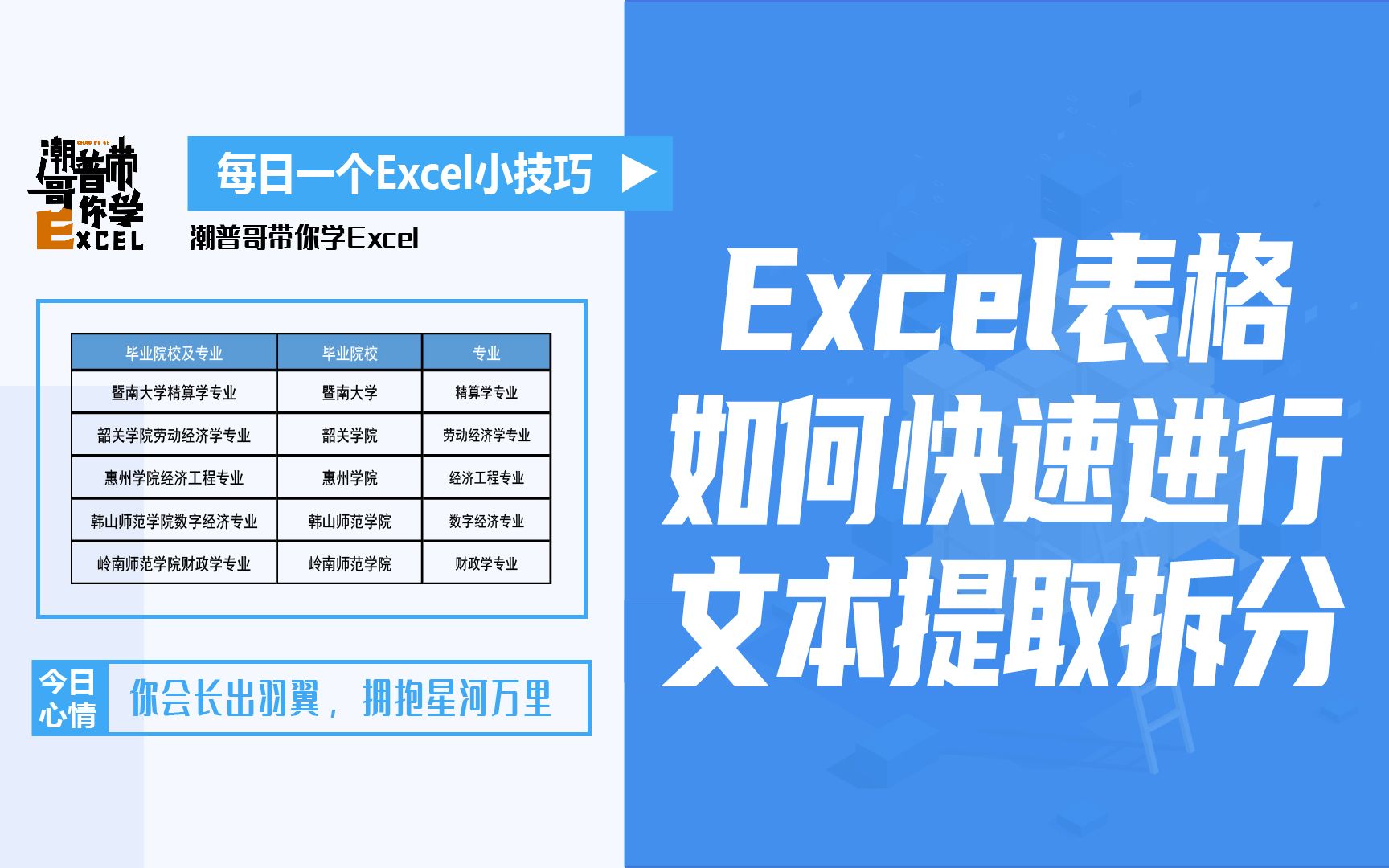 [图]Excel表格中如何快速进行文本内容的提取拆分？