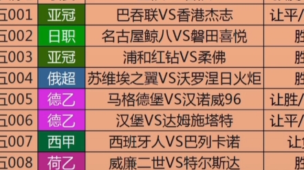 8/19足球扫盘推荐,仅供参考,体彩和竞彩都是足球分析哔哩哔哩bilibili