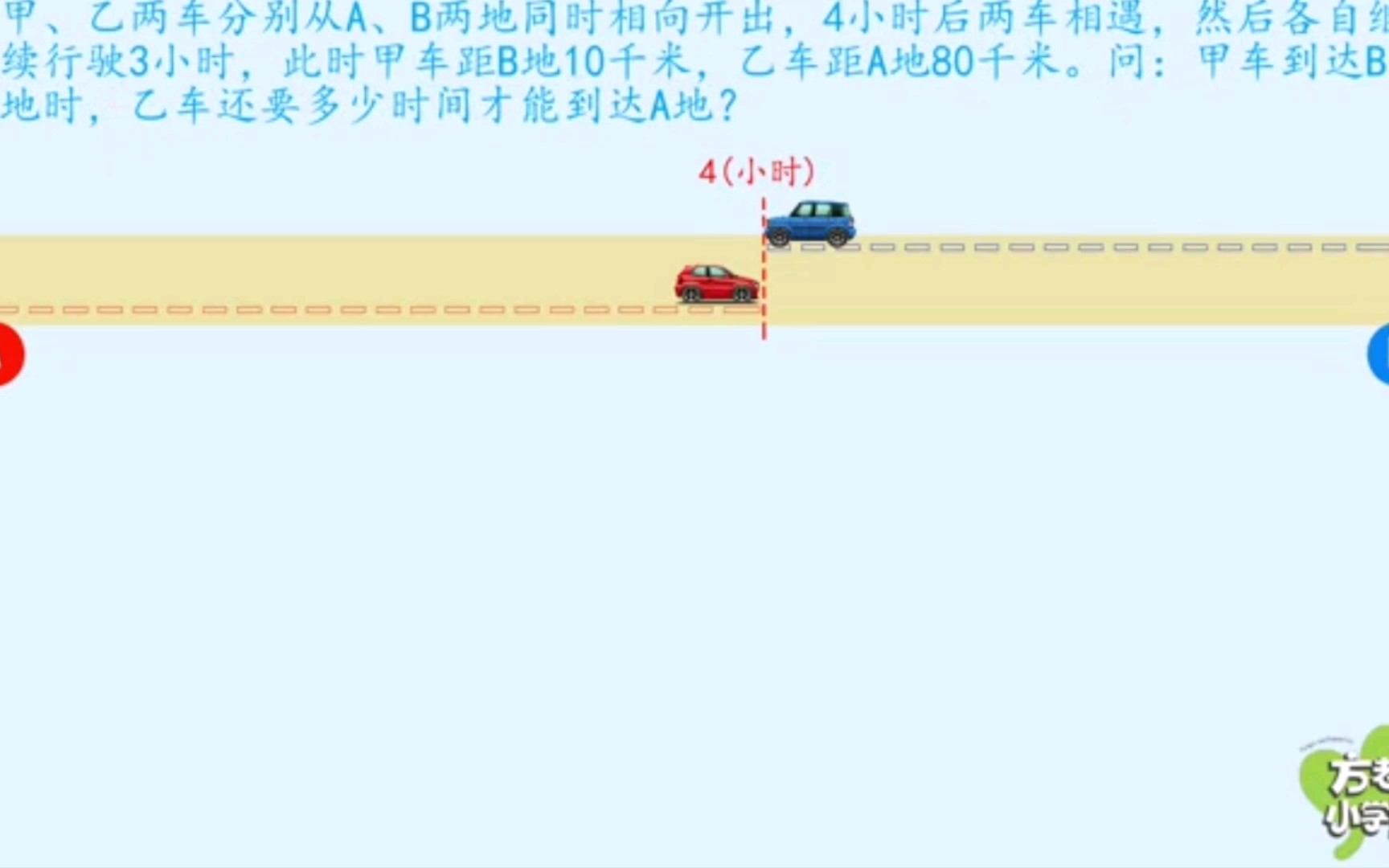 [图]小学奥数行程问题之相遇问题习题28