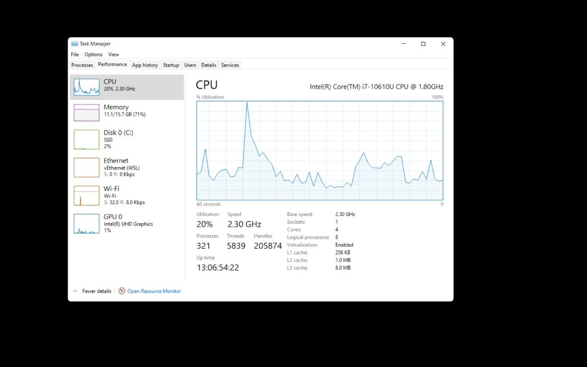 Windows任务管理器CPU性能监控哔哩哔哩bilibili