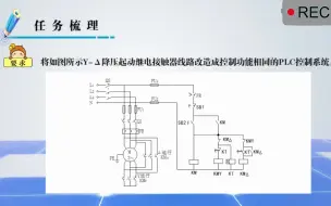 Download Video: 53 西门子plc星型三角型plc控制