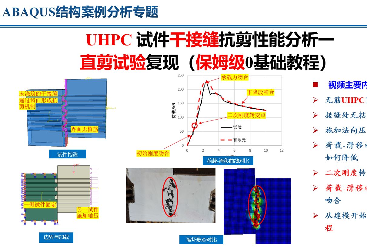 ABAQUS直剪试验复现保姆级教程—— UHPC接缝直剪试验复现方法哔哩哔哩bilibili