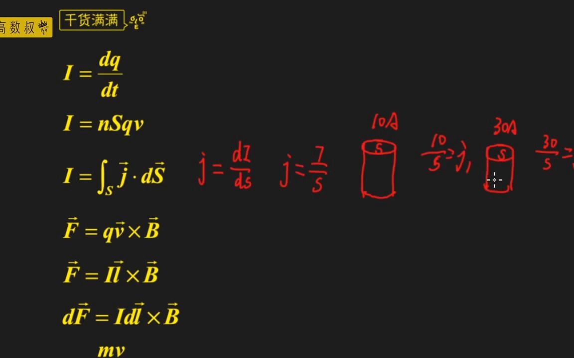 [图]【大学物理6小时速成】磁场