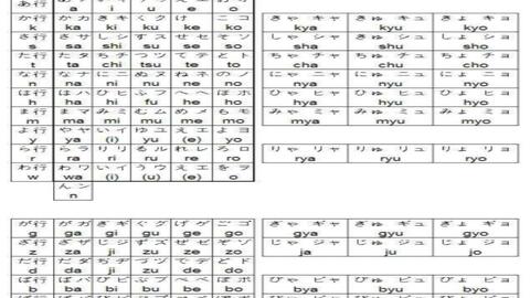 日语学习教程 地表最速50音學習法 一魚兩吃 過目不忘上 哔哩哔哩 日语学习教程 地表最速50音學習法 一魚兩吃 過目不忘上 哔哩哔哩