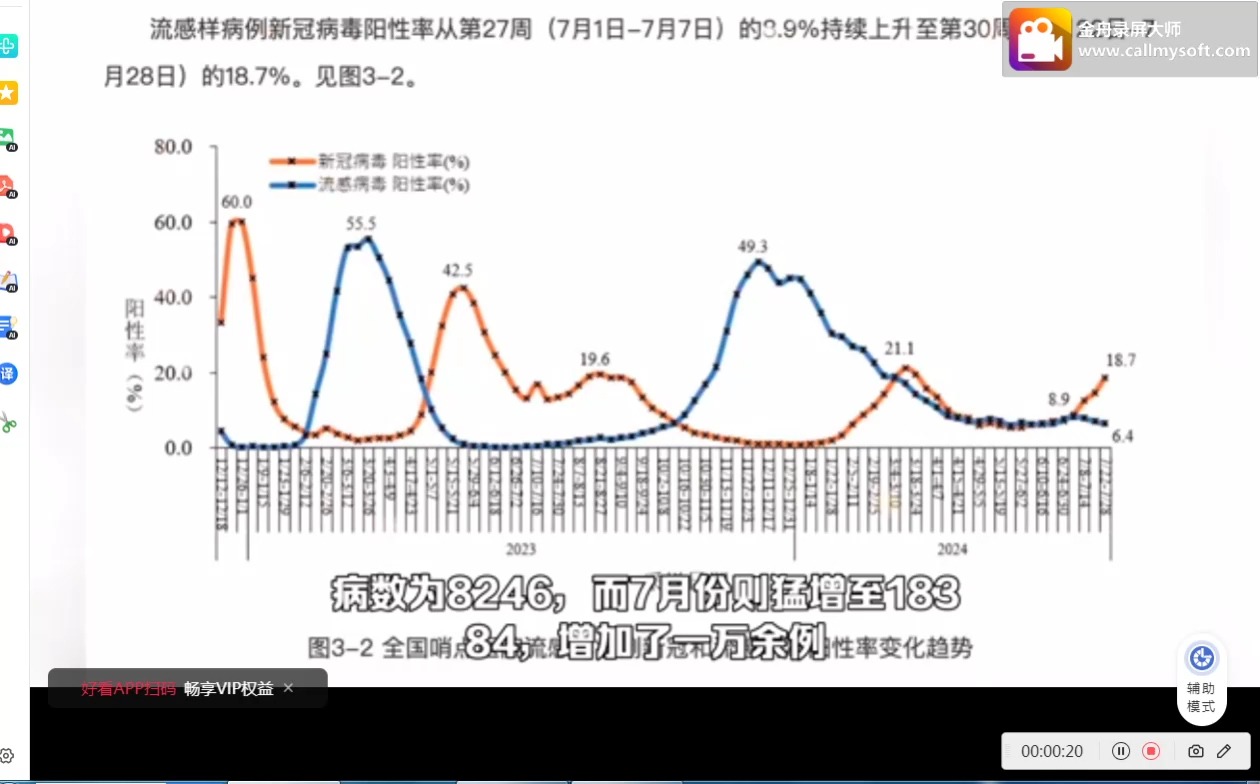 新冠肺炎疫情分布图图片