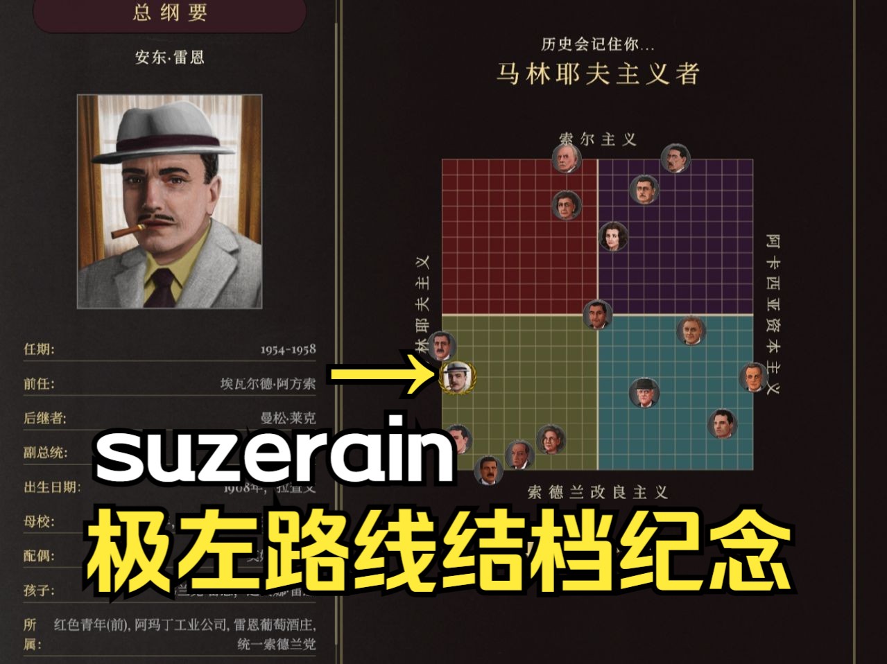 「suzerain」 极左,索德兰的辛辛纳图斯哔哩哔哩bilibili游戏实况