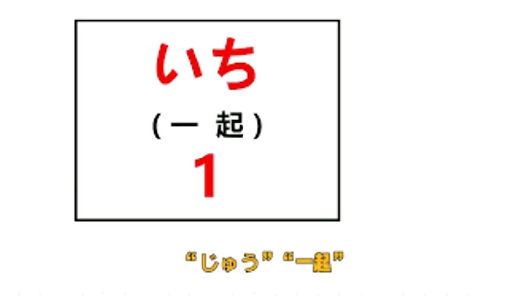 3分钟学会日语数字1~99哔哩哔哩bilibili