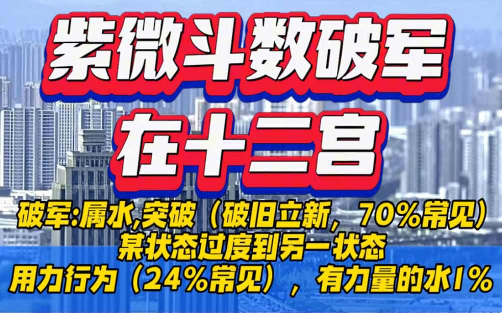 紫微斗数破军在十二宫会怎么样?在命宫标新立异,与众不同,相对好看或特别丑,喜欢找事,改革突破,有破坏性看怎么应.在田宅喜欢翻新家,折腾家,...