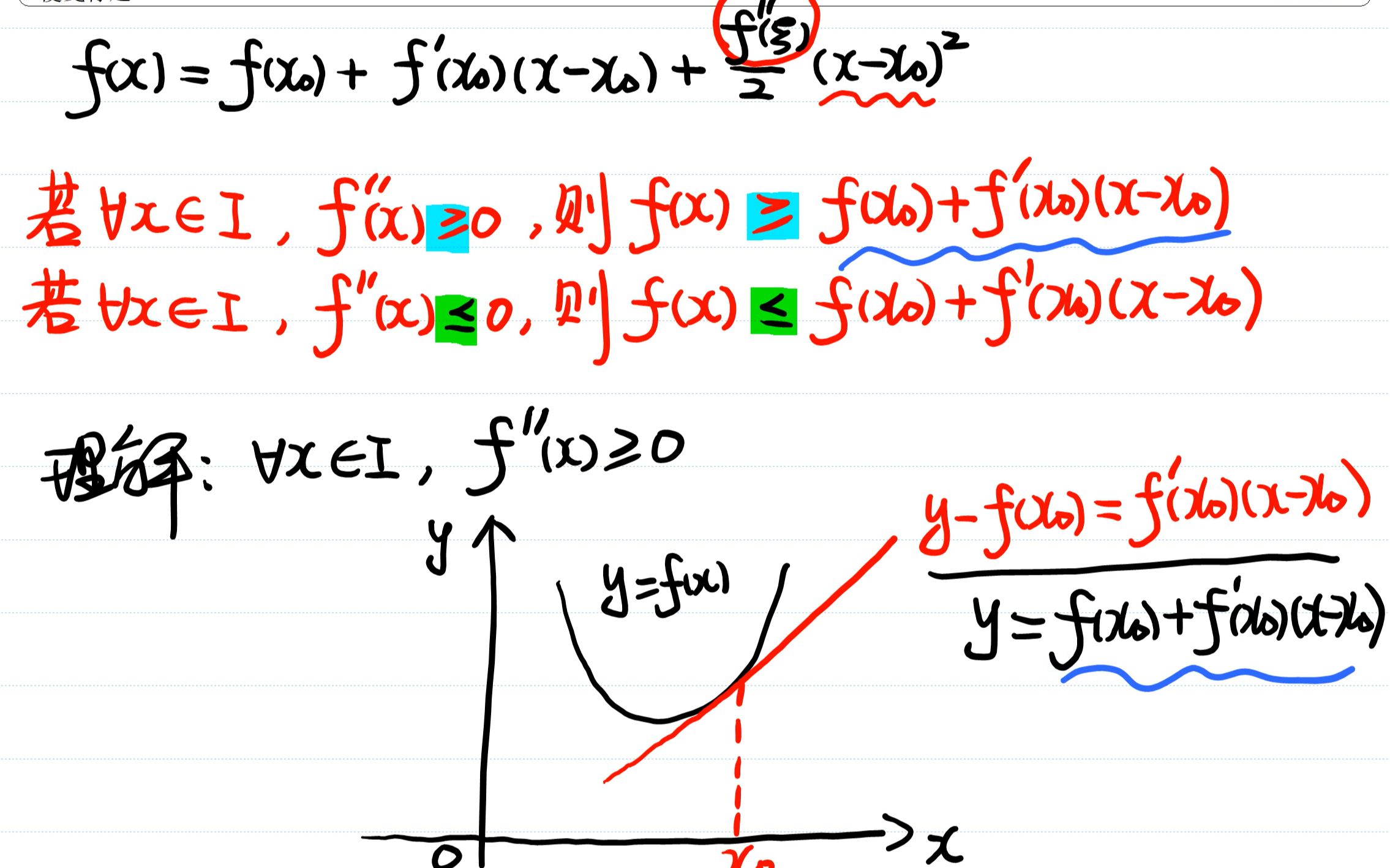 23考研数学[数学竞赛]高手必备泰勒不等式(一个视频彻底学透)哔哩哔哩bilibili