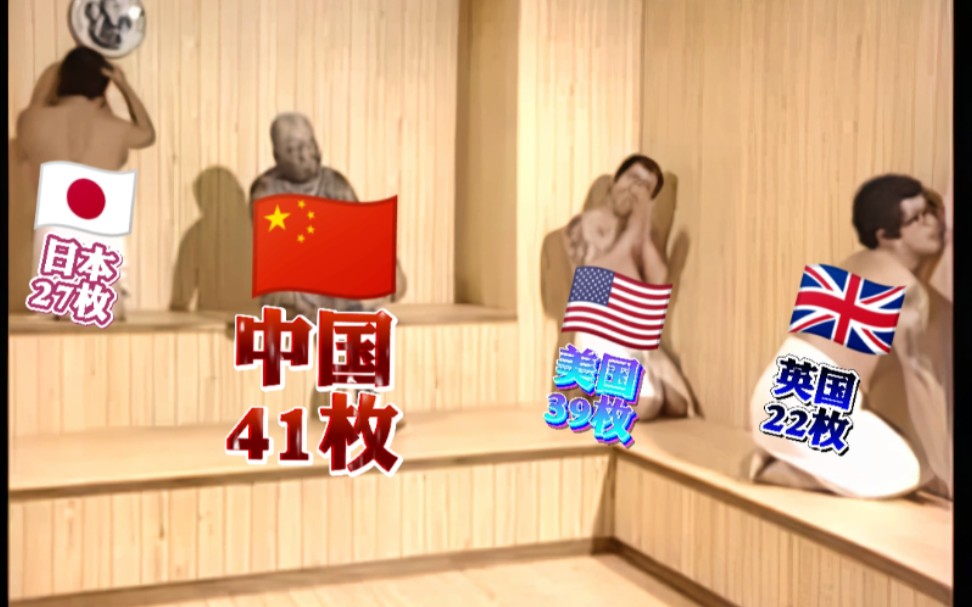 东京奥运会金牌榜!哔哩哔哩bilibili