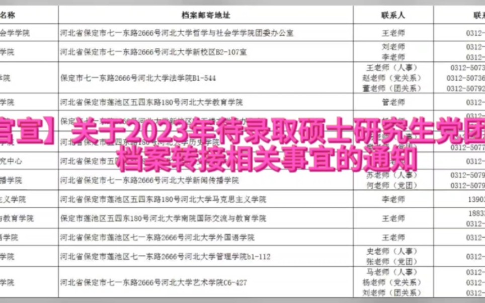 【官宣】关于2023年待录取硕士研究生党团关系、档案转接相关事宜的通知哔哩哔哩bilibili