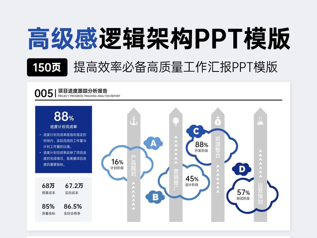 汇报PPT模版新潮流,一键换色更时尚!哔哩哔哩bilibili