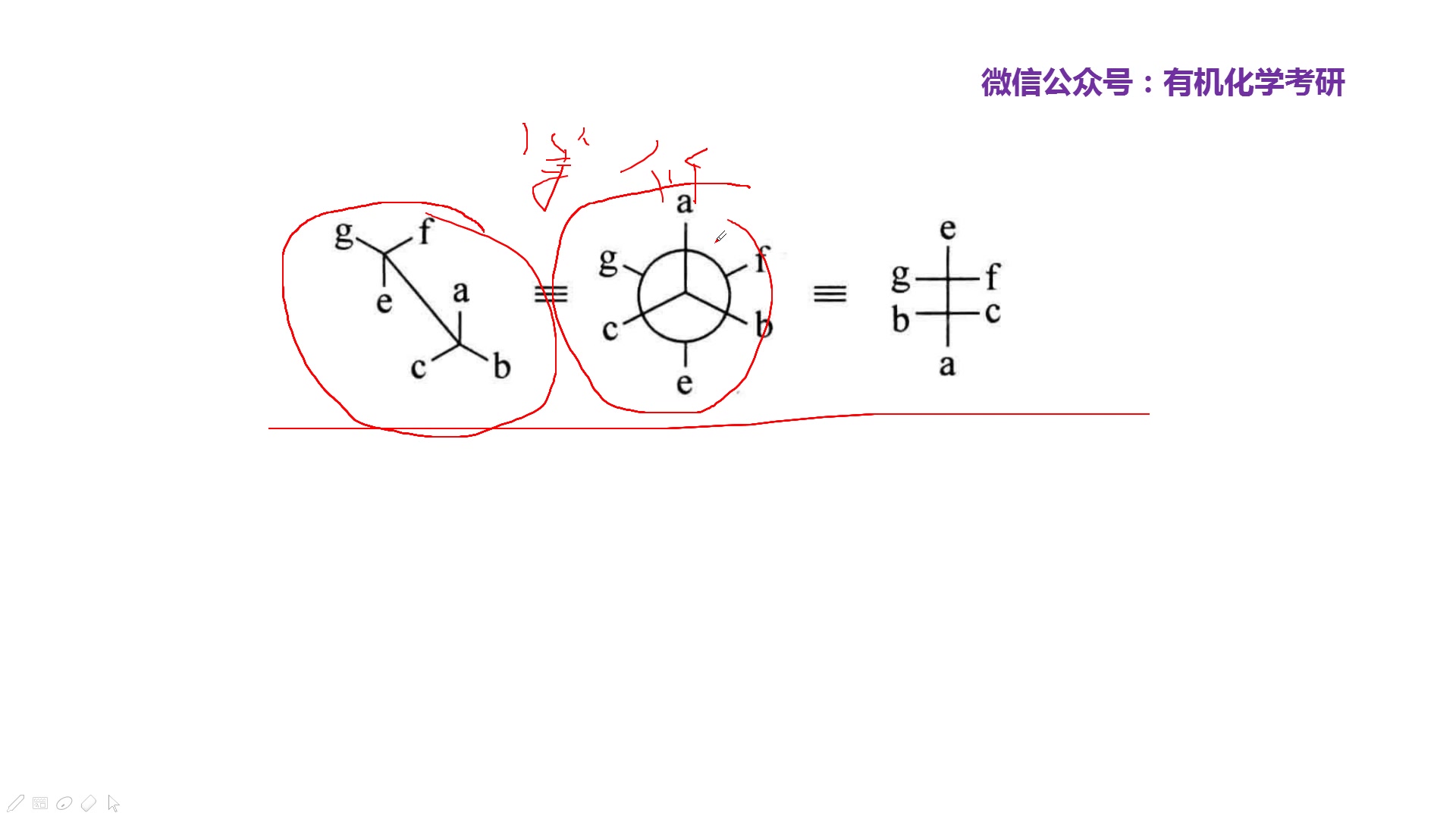 有机化学中透视式纽曼投影式费歇尔投式相互转化