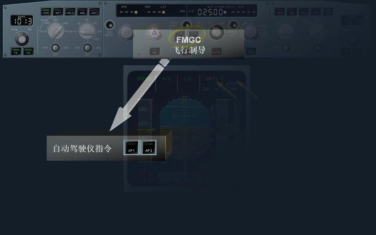 A320自动驾驶仪(AP)和飞行指引仪(FD)简介哔哩哔哩bilibili