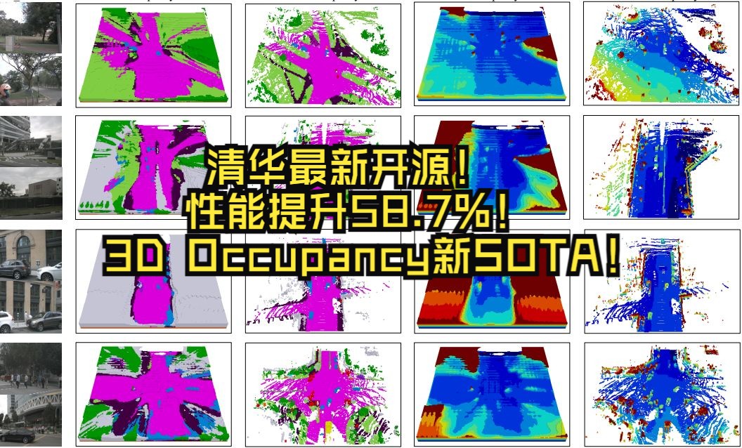 清华最新开源!性能提升58.7%!3D Occupancy新SOTA!哔哩哔哩bilibili