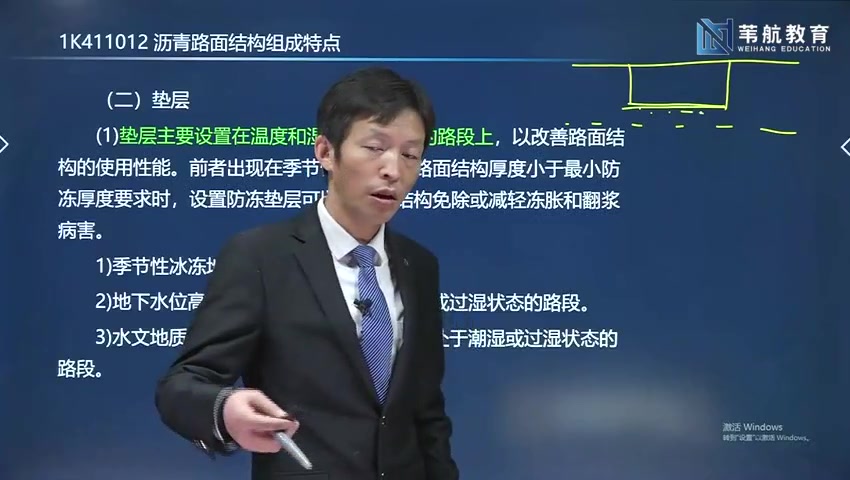 完整新教材2021一建市政曹明铭