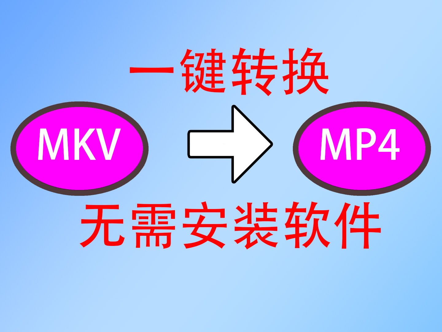 mkv一键免费转换mp4哔哩哔哩bilibili