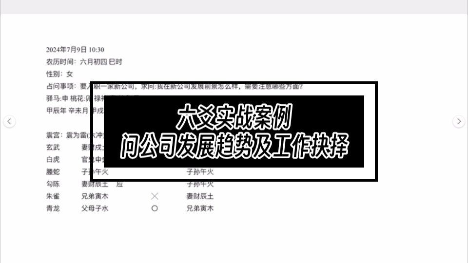[图]六爻实战案例 公司发展趋势与个人工作抉择