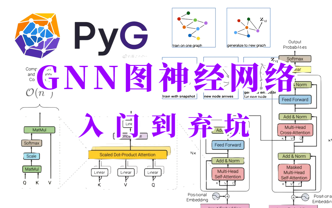 6. 6多层GCN的作用哔哩哔哩bilibili