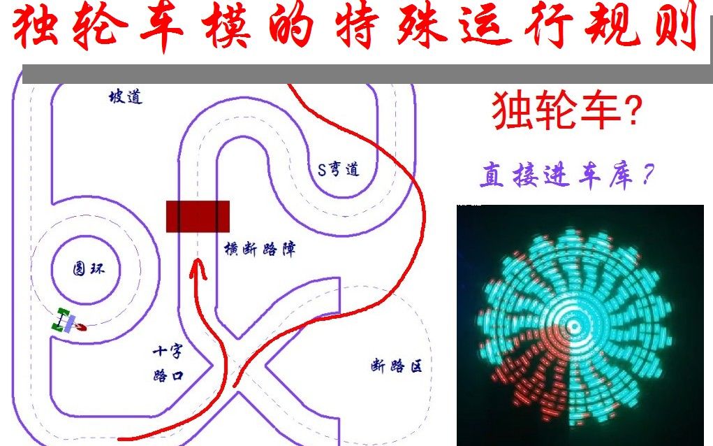 独轮车模的特殊运行规则哔哩哔哩bilibili