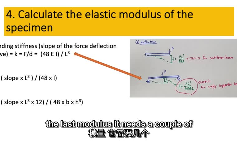 转载如何利用三点弯测试数据计算材料弹性模量哔哩哔哩bilibili