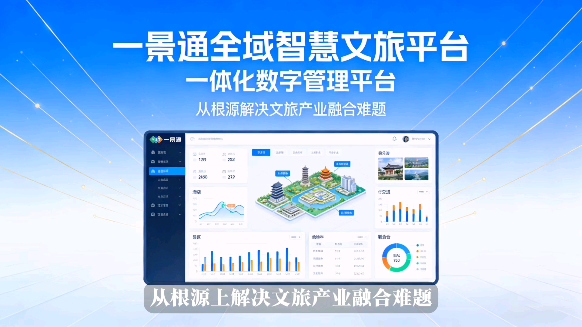 一景通全域智慧旅游平台建设|一体化数字管理平台|景区信息化建设方案|旅游景区综合管控平台建设