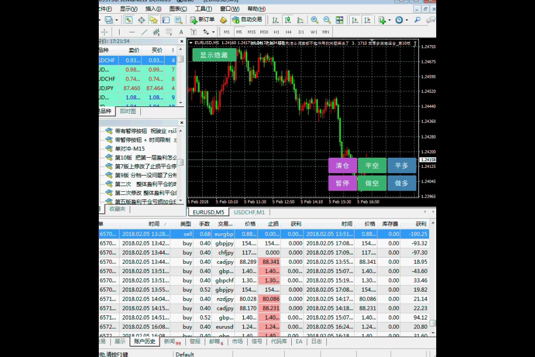 外汇mt4与mt5反向跟单 mt5跟单 mt4跟单ea软件编程编写哔哩哔哩bilibili