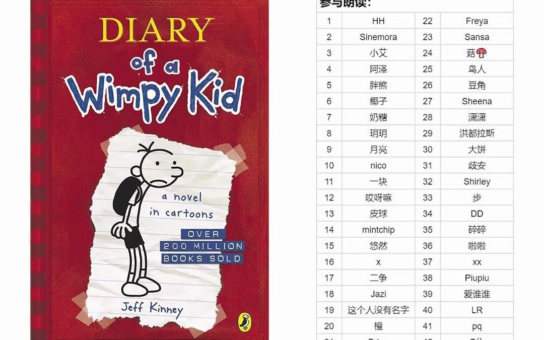 英文书籍朗读 (集体协作):Diary of a Wimpy Kid哔哩哔哩bilibili