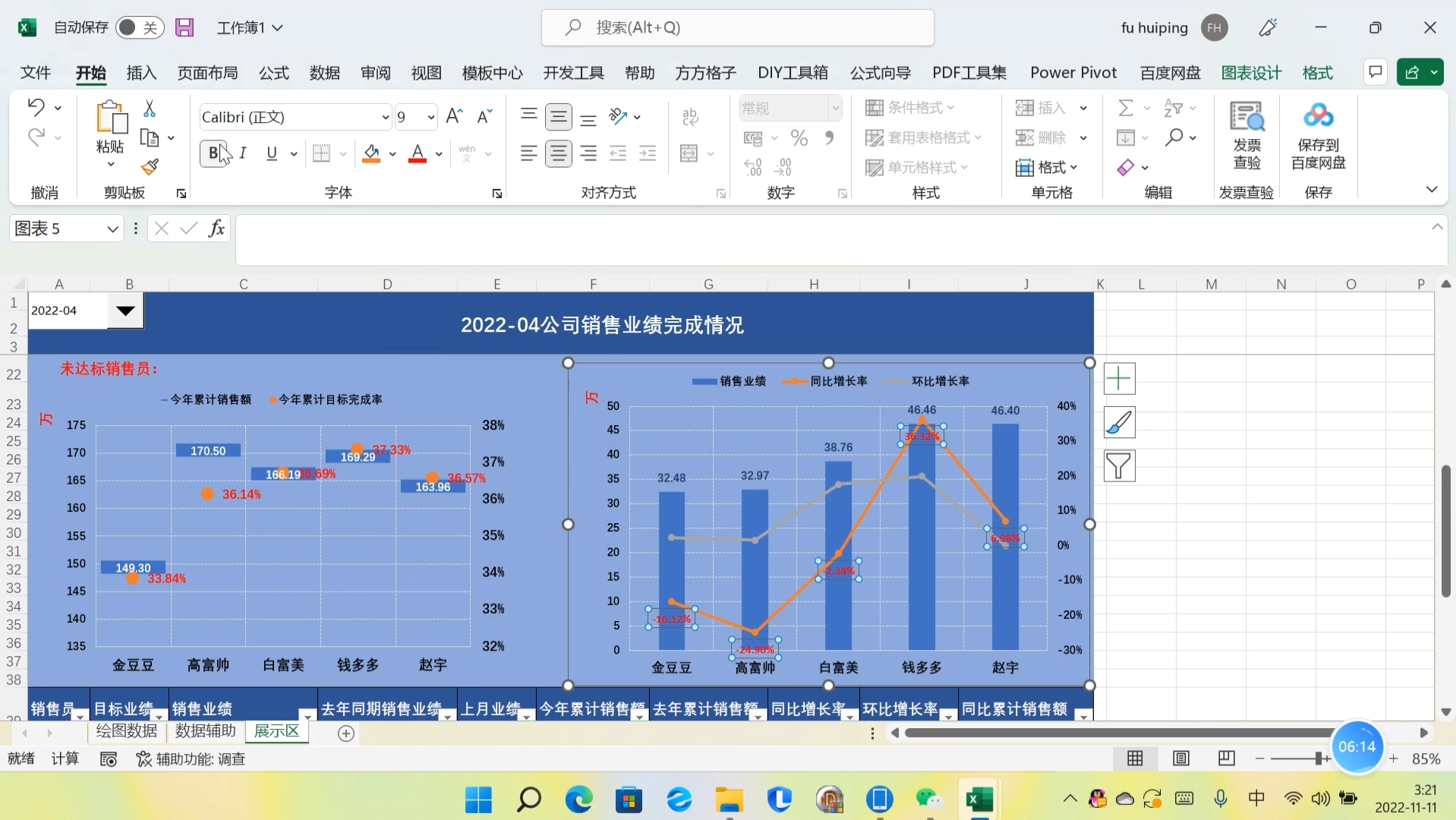 动态公司月度销售业绩完成情况哔哩哔哩bilibili