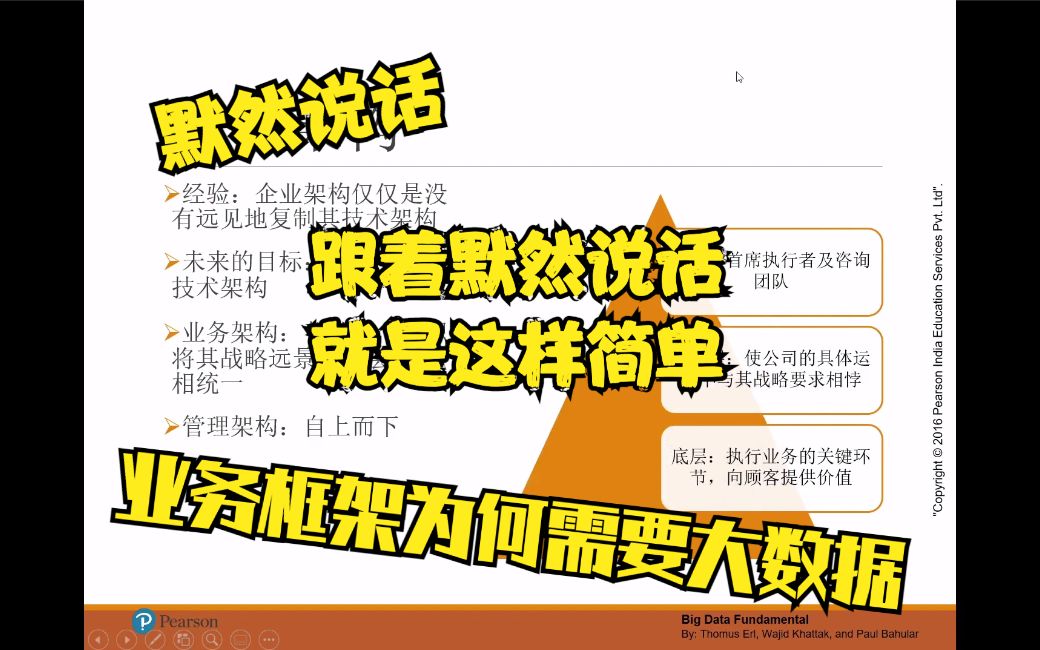 默然说话说编程大数据导论7采用大数据的商业动机业务架构哔哩哔哩bilibili