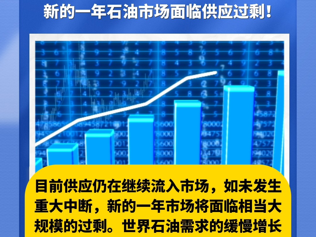 IEA月报:充足供应抵消地缘政治风险,新的一年石油市场面临供应过剩!哔哩哔哩bilibili