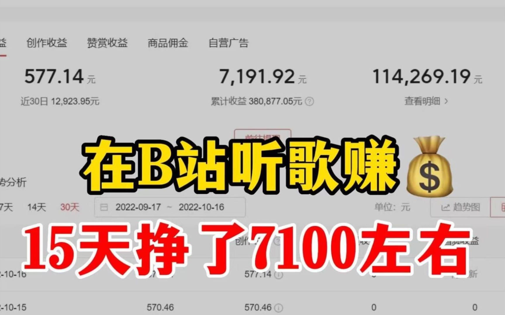 坚持b站听歌赚钱,15天共7100左右,方法简单人人可做,分享实操经验和方法!哔哩哔哩bilibili