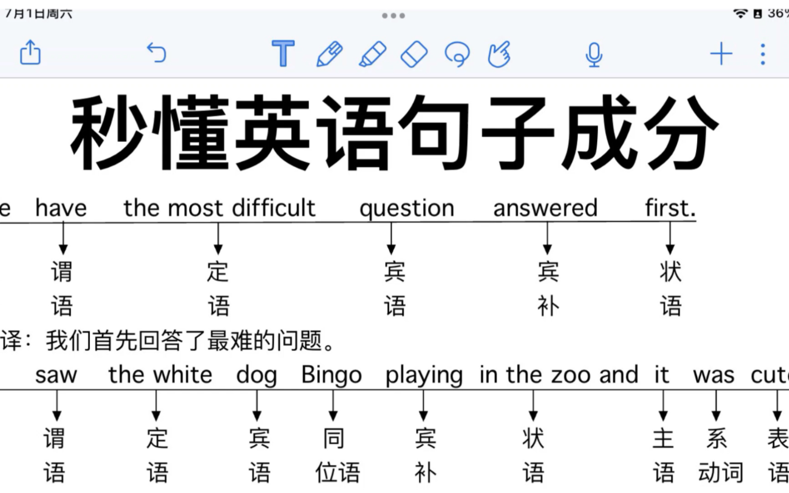 不会分析英语句子的请进!一篇秒懂句子成分!哔哩哔哩bilibili