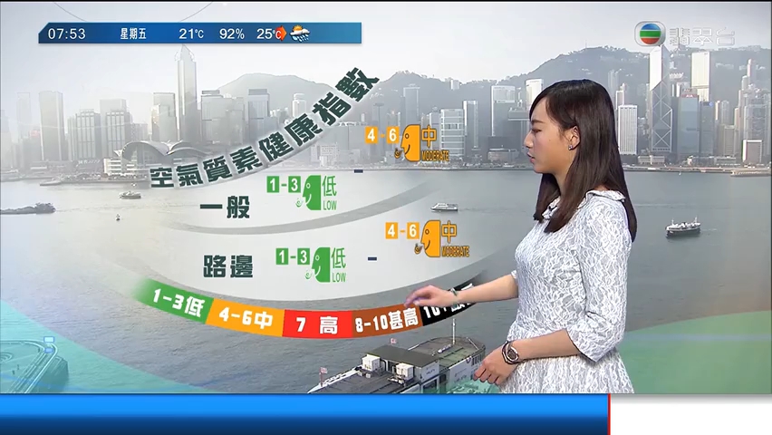 [图]2021-02-26-TVB翡翠台-香港早晨(精简版)