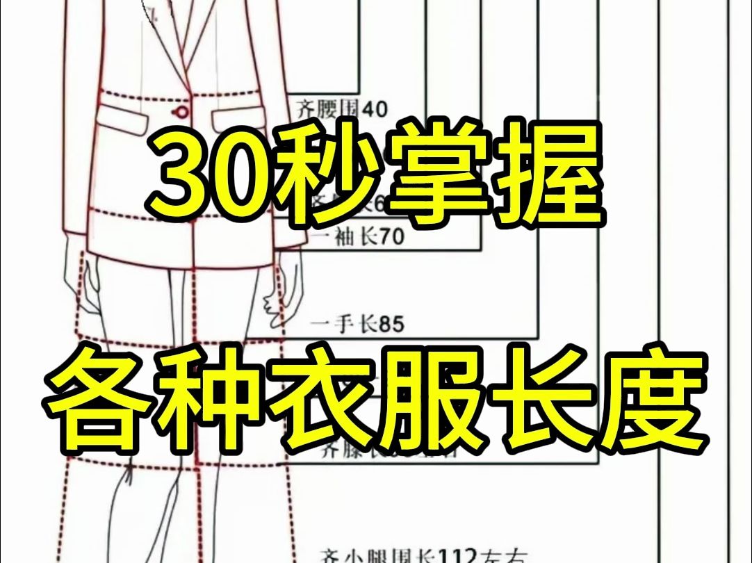 30秒掌握各种衣服长度哔哩哔哩bilibili