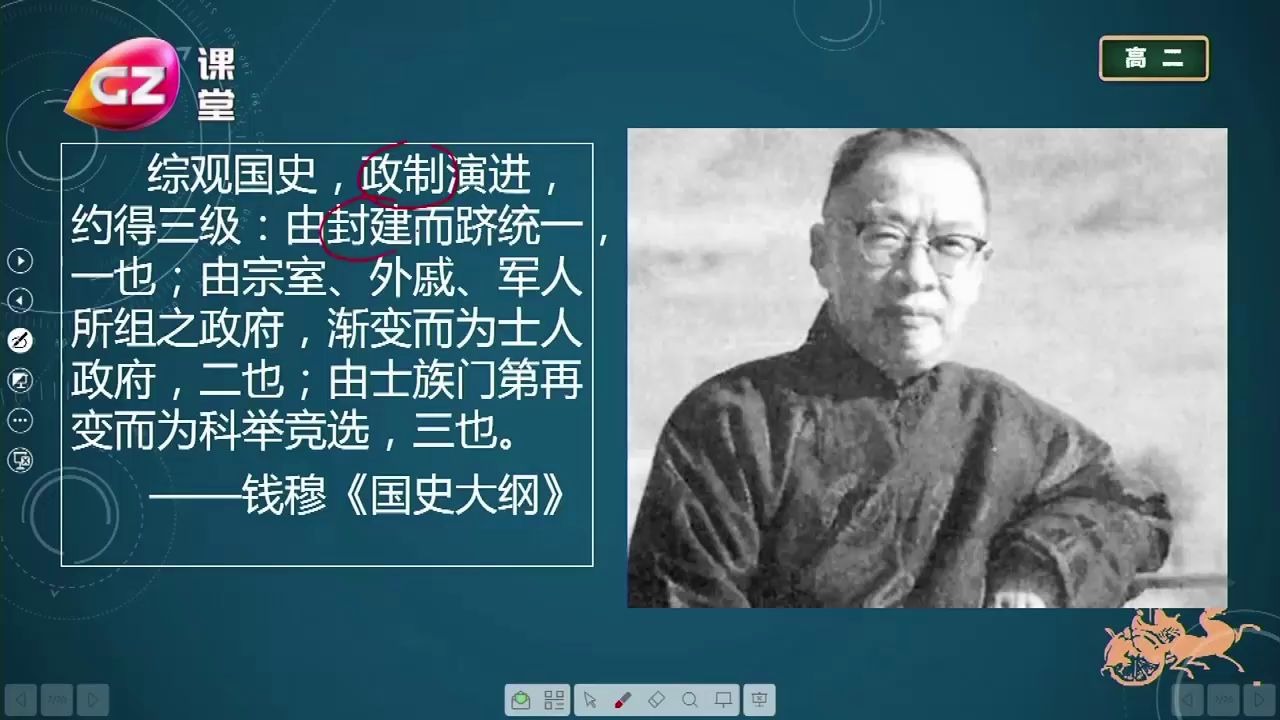 [图]中国古代选官制度