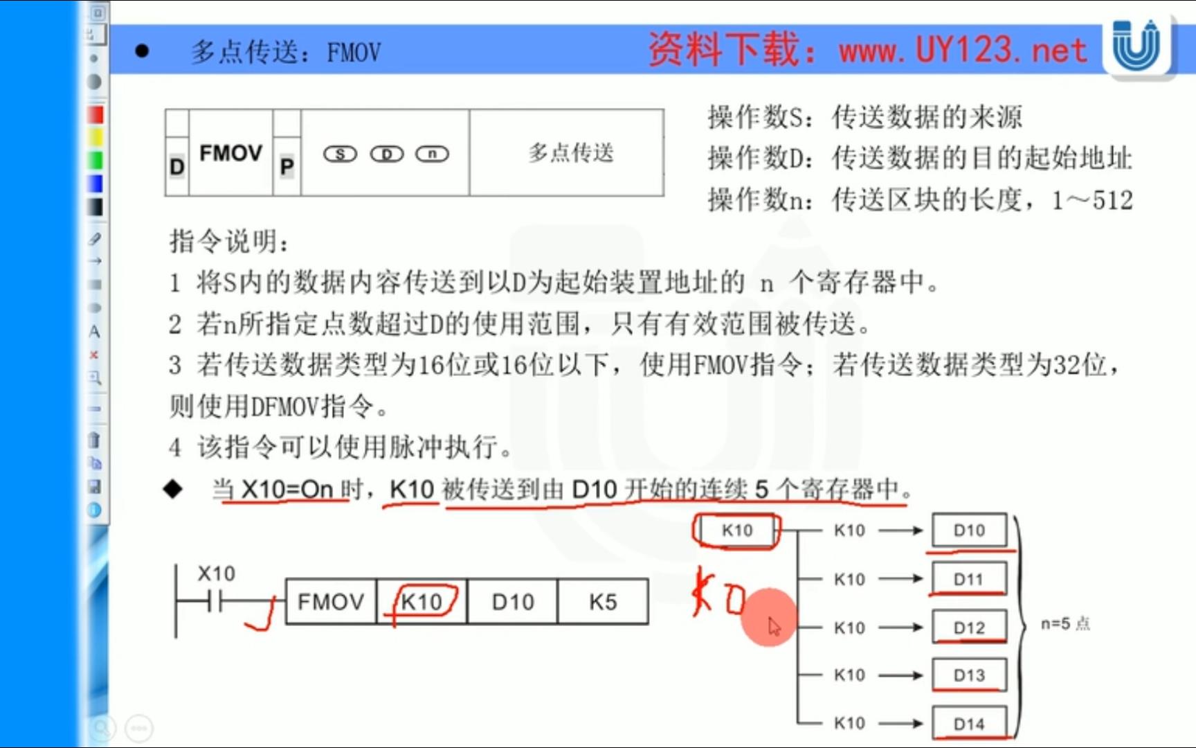 67 传送指令(三):FMOV指令、CML指令、XCH指令哔哩哔哩bilibili