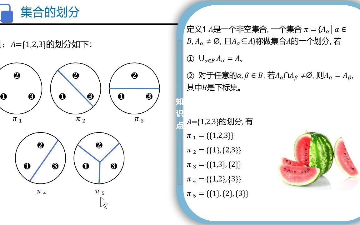 《离散数学》知识点详解:集合的划分哔哩哔哩bilibili